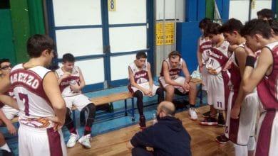 Scuola Basket Arezzo Settore giovanile 2021 2022 7
