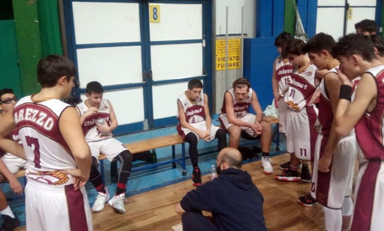 Scuola Basket Arezzo Settore giovanile 2021 2022 7