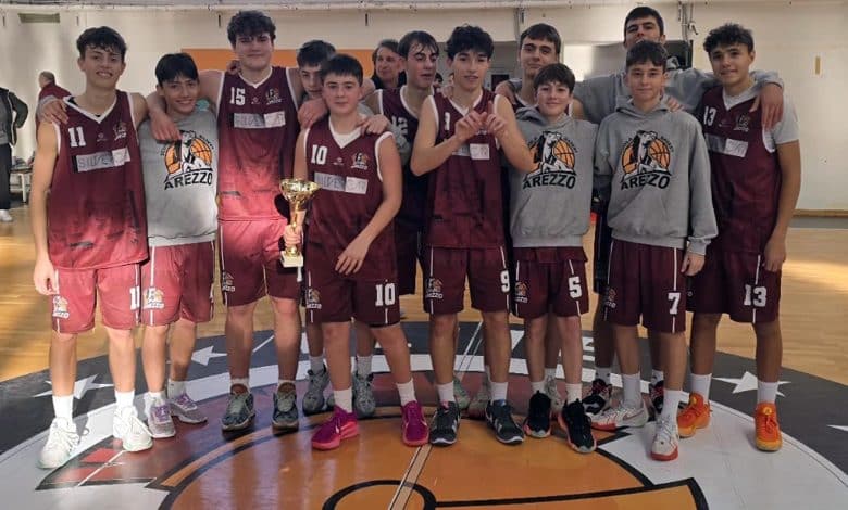 Scuola Basket Arezzo Under15 Eccellenza 2024 2025 1