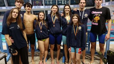 Chimera Nuoto Campionato Regionale Assoluto 2025 1